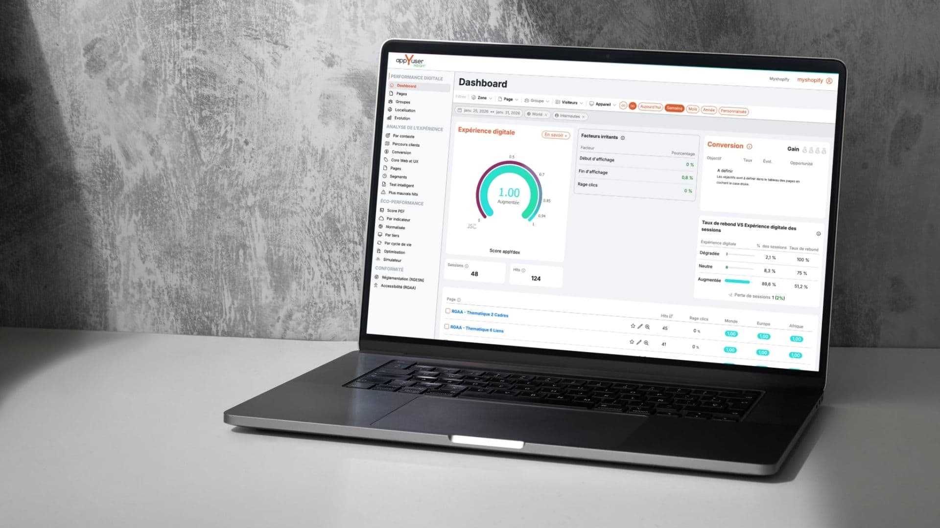 AppyUser — SaaS de monitoring web